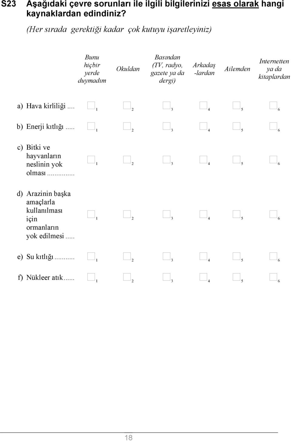 dergi) Arkadaş -lardan Ailemden Internetten ya da kitaplardan a) Hava kirliliği... 5 6 b) Enerji kıtlığı.