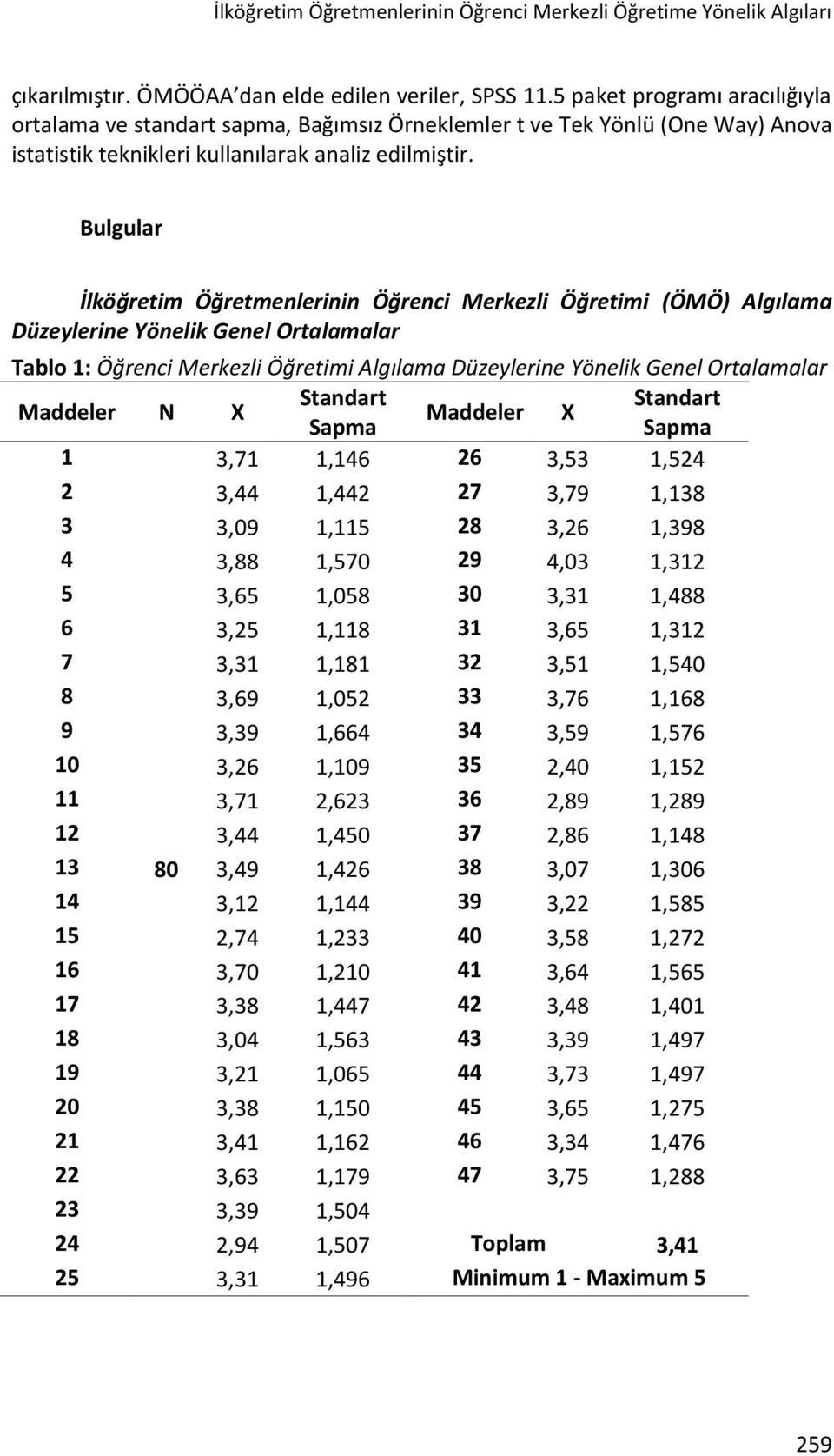 Bulgular İlköğretim Öğretmenlerinin Öğrenci Merkezli Öğretimi (ÖMÖ) Algılama Düzeylerine Yönelik Genel Ortalamalar Tablo 1: Öğrenci Merkezli Öğretimi Algılama Düzeylerine Yönelik Genel Ortalamalar