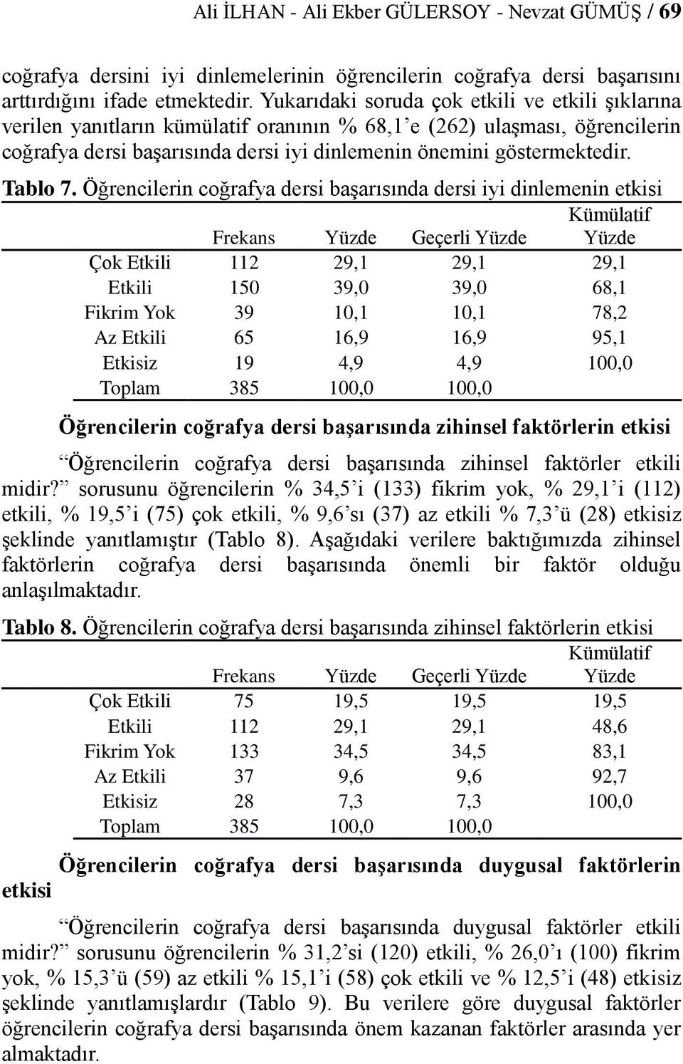 Tablo 7.