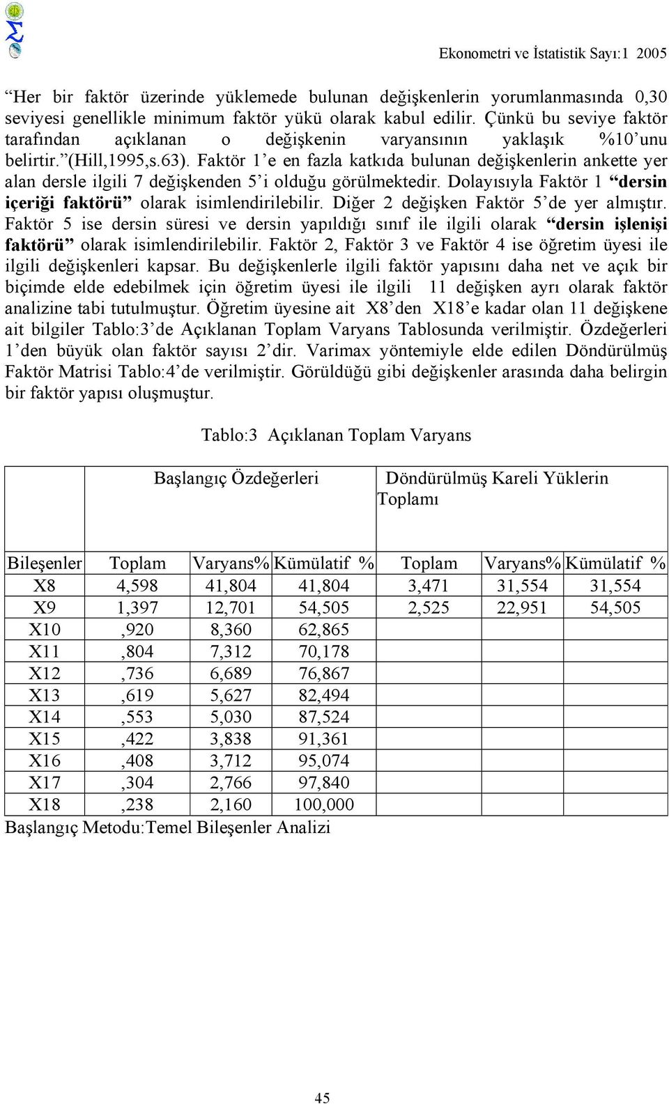 Faktör 1 e en fazla katkıda bulunan değişkenlerin ankette yer alan dersle ilgili 7 değişkenden 5 i olduğu görülmektedir. Dolayısıyla Faktör 1 dersin içeriği faktörü olarak isimlendirilebilir.