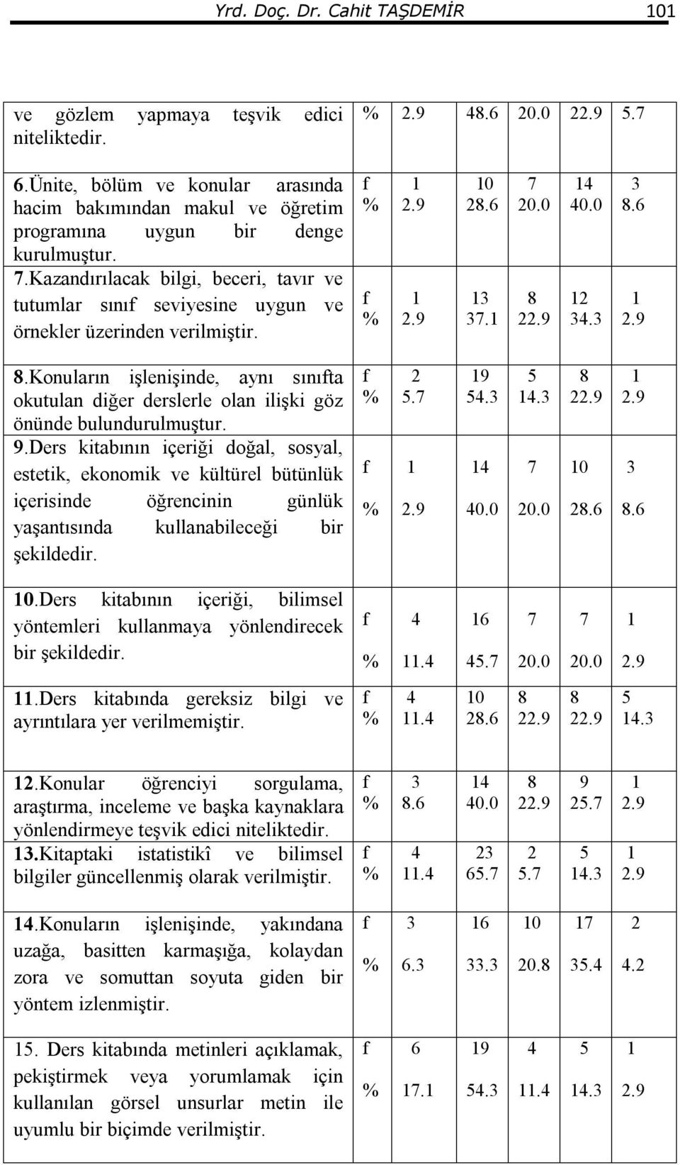 Konuların işlenişinde, aynı sınıta okutulan diğer derslerle olan ilişki göz önünde bulundurulmuştur. 9.