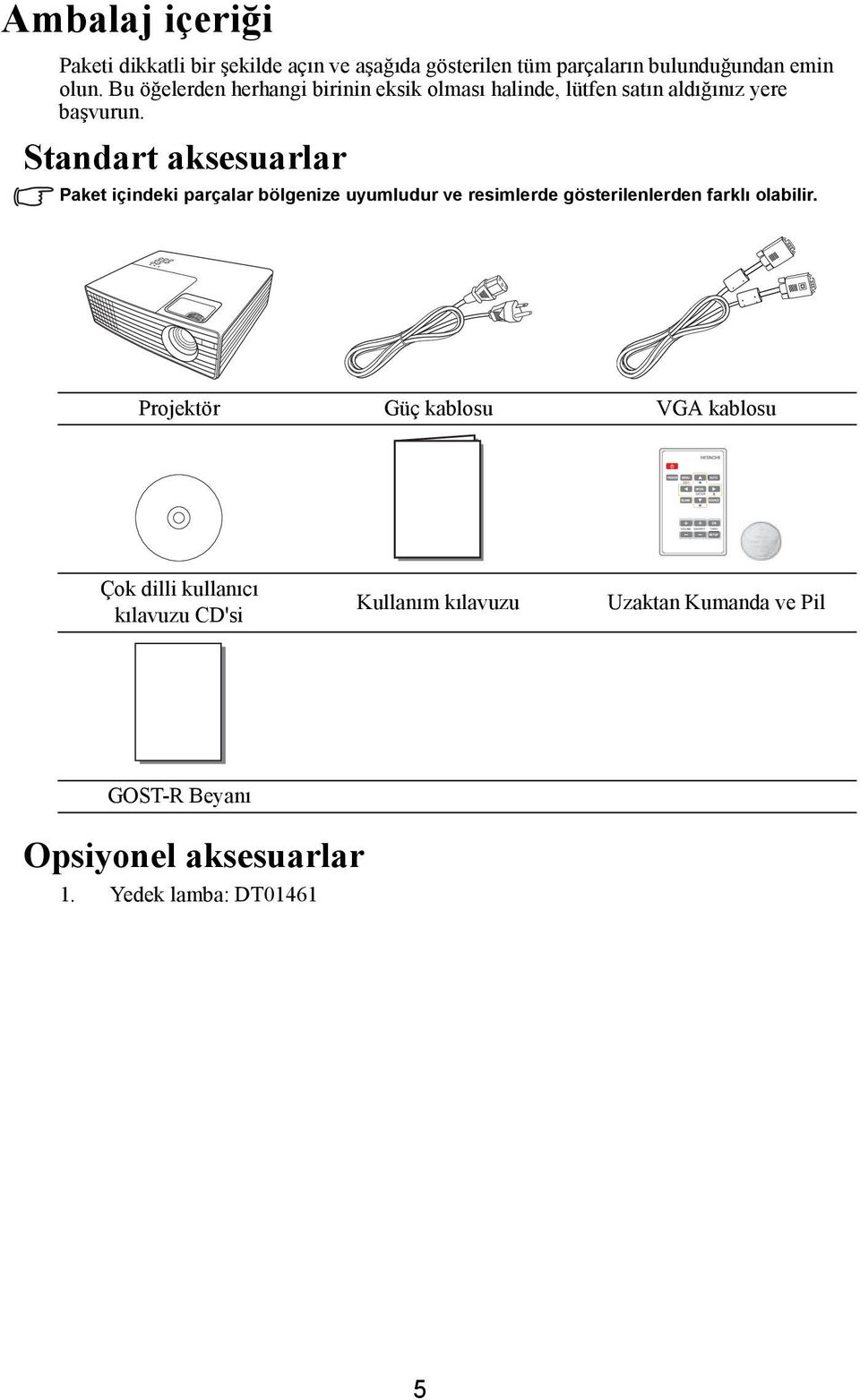 Standart aksesuarlar Paket içindeki parçalar bölgenize uyumludur ve resimlerde gösterilenlerden farklı olabilir.