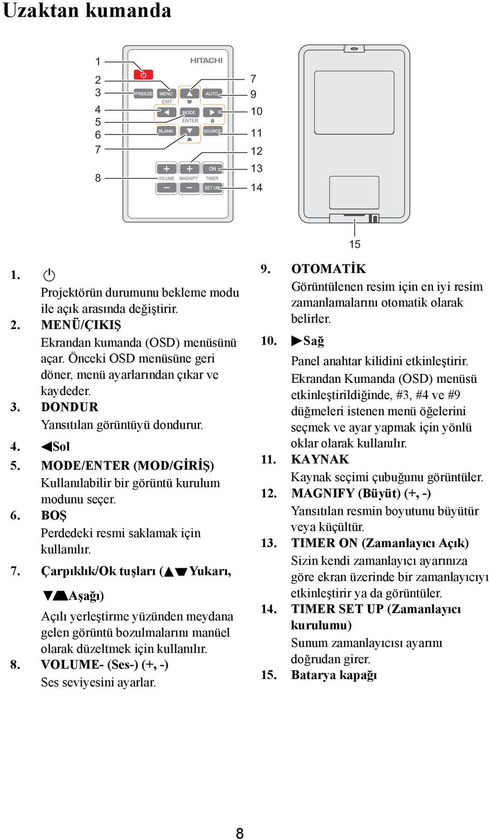 BOŞ Perdedeki resmi saklamak için kullanılır. 7. Çarpıklık/Ok tuşları ( Yukarı, Aşağı) Açılı yerleştirme yüzünden meydana gelen görüntü bozulmalarını manüel olarak düzeltmek için kullanılır. 8.