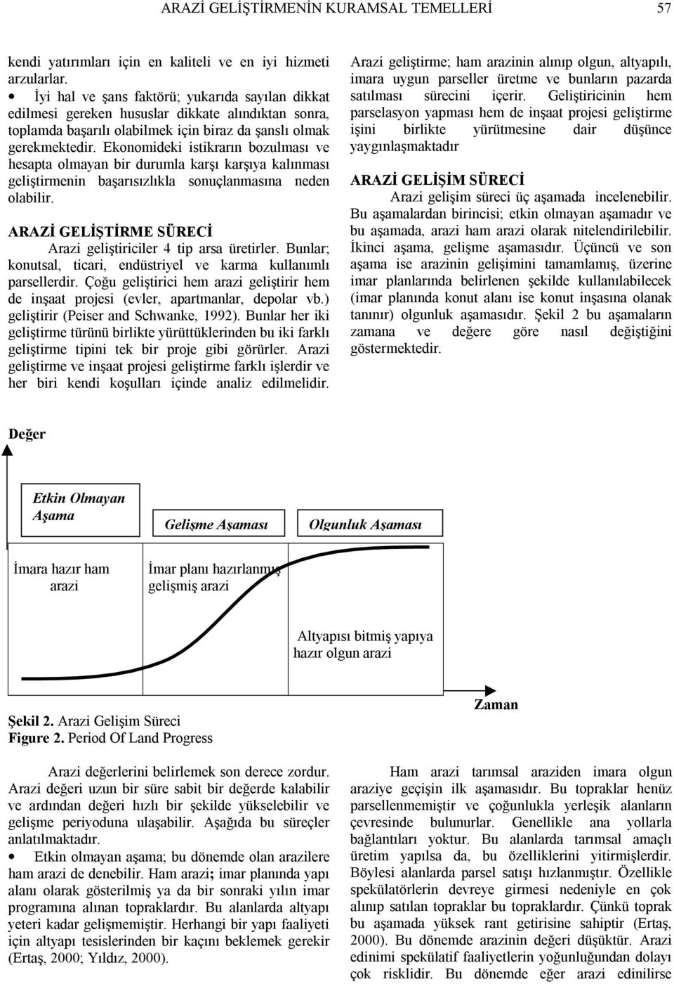 Ekonomideki istikrarın bozulması ve hesapta olmayan bir durumla karşı karşıya kalınması geliştirmenin başarısızlıkla sonuçlanmasına neden olabilir.