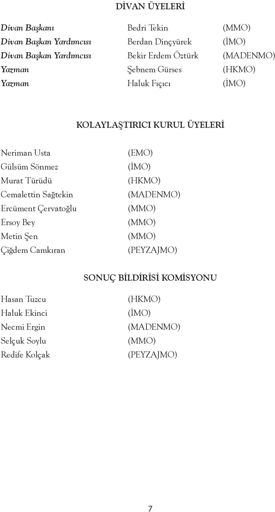 Türüdü Cemalettin Sağtekin Ercüment Çervatoğlu Ersoy Bey Metin Şen Çiğdem Camkıran (EMO) (İMO) (HKMO) (MADENMO) (MMO) (MMO) (MMO)