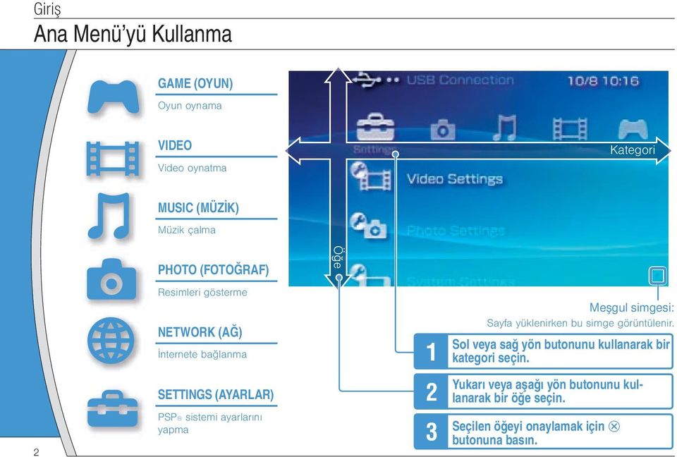 görüntülenir. Sol veya sağ yön butonunu kullanarak bir kategori seçin.