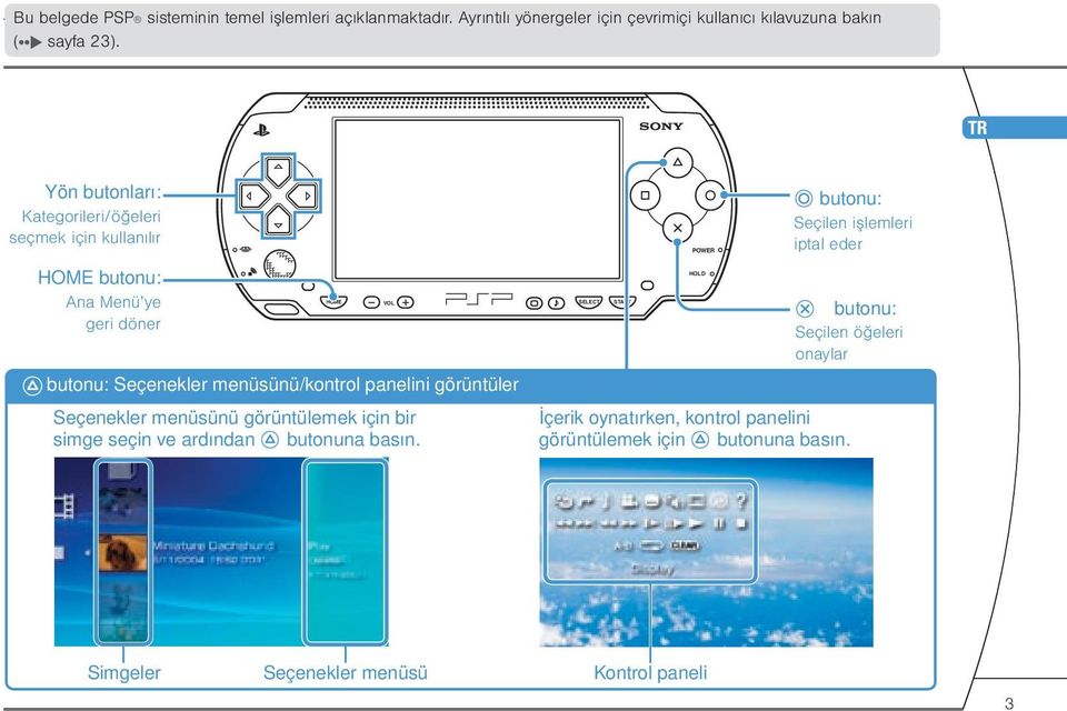 SELECT START butonu: Seçenekler menüsünü/kontrol panelini görüntüler Seçenekler menüsünü görüntülemek için bir simge seçin ve ardından butonuna