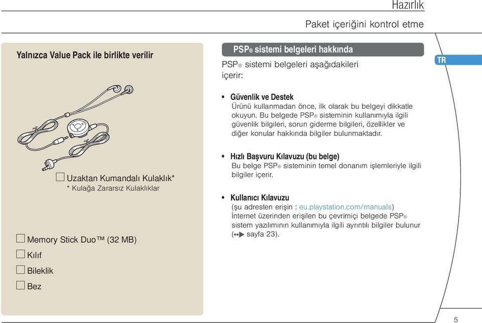 TR Memory Stick Duo (32 MB) Kılıf Bileklik Bez Uzaktan Kumandalı Kulaklık* * Kulağa Zararsız Kulaklıklar Hızlı Başvuru Kılavuzu (bu belge) Bu belge PSP sisteminin temel donanım işlemleriyle ilgili