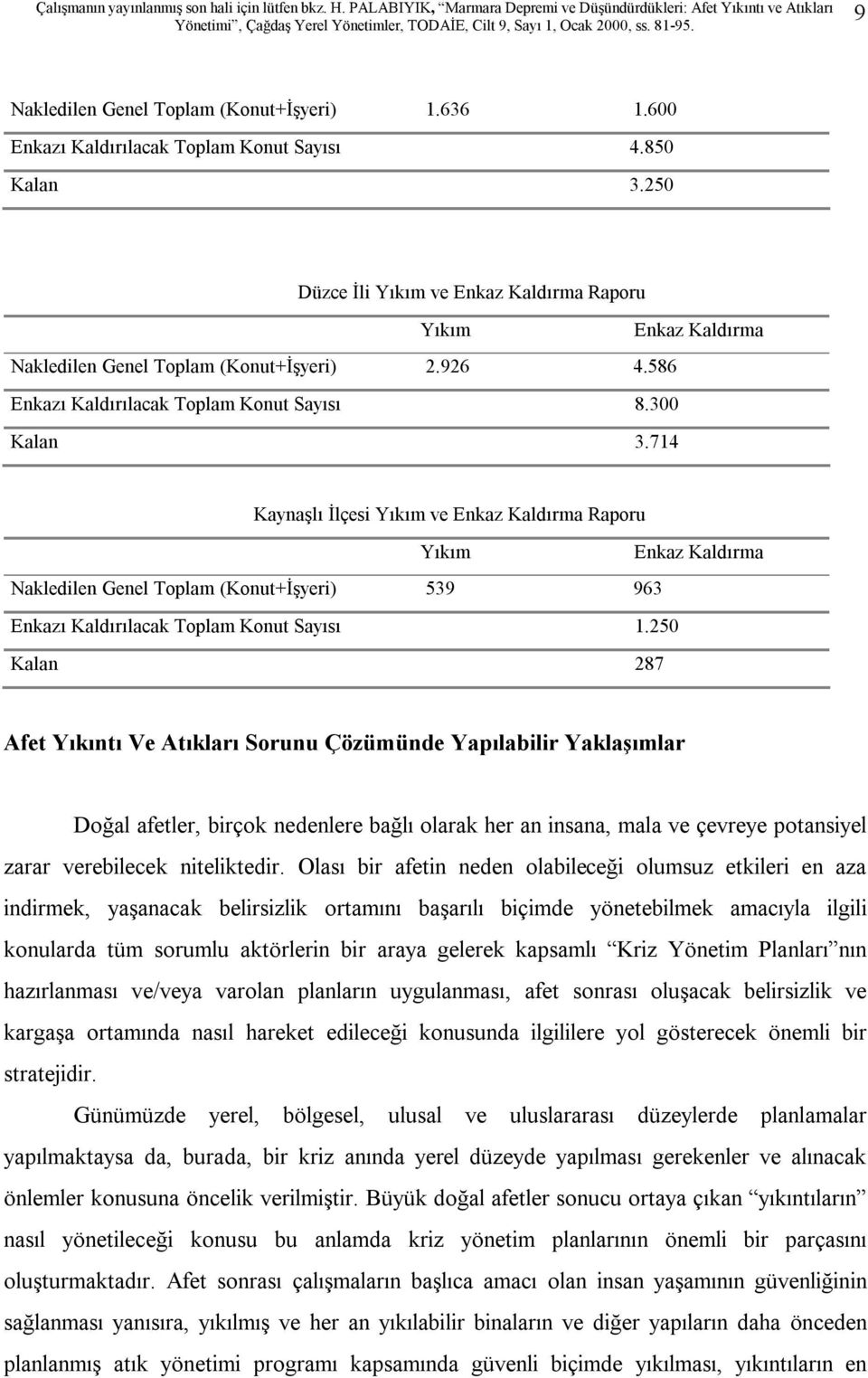 714 Kaynaşlı İlçesi Yıkım ve Enkaz Kaldırma Raporu Yıkım Enkaz Kaldırma Nakledilen Genel Toplam (Konut+İşyeri) 539 963 Enkazı Kaldırılacak Toplam Konut Sayısı 1.