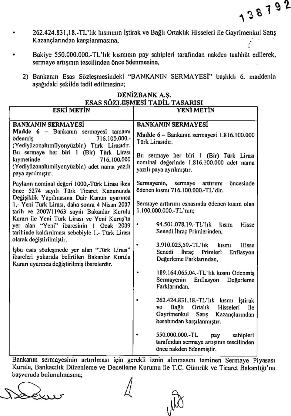 lag1daki!lekilde tadil edilmesine; DENiZBANK A.~. ESAS SOZLE~MESi TADiL TASARISI ESKi METiN YENi METiN BANKANIN SERMA YESi Madde 6 - Bankamn sennayesi tamam1 6denmi~ 716.100.000.