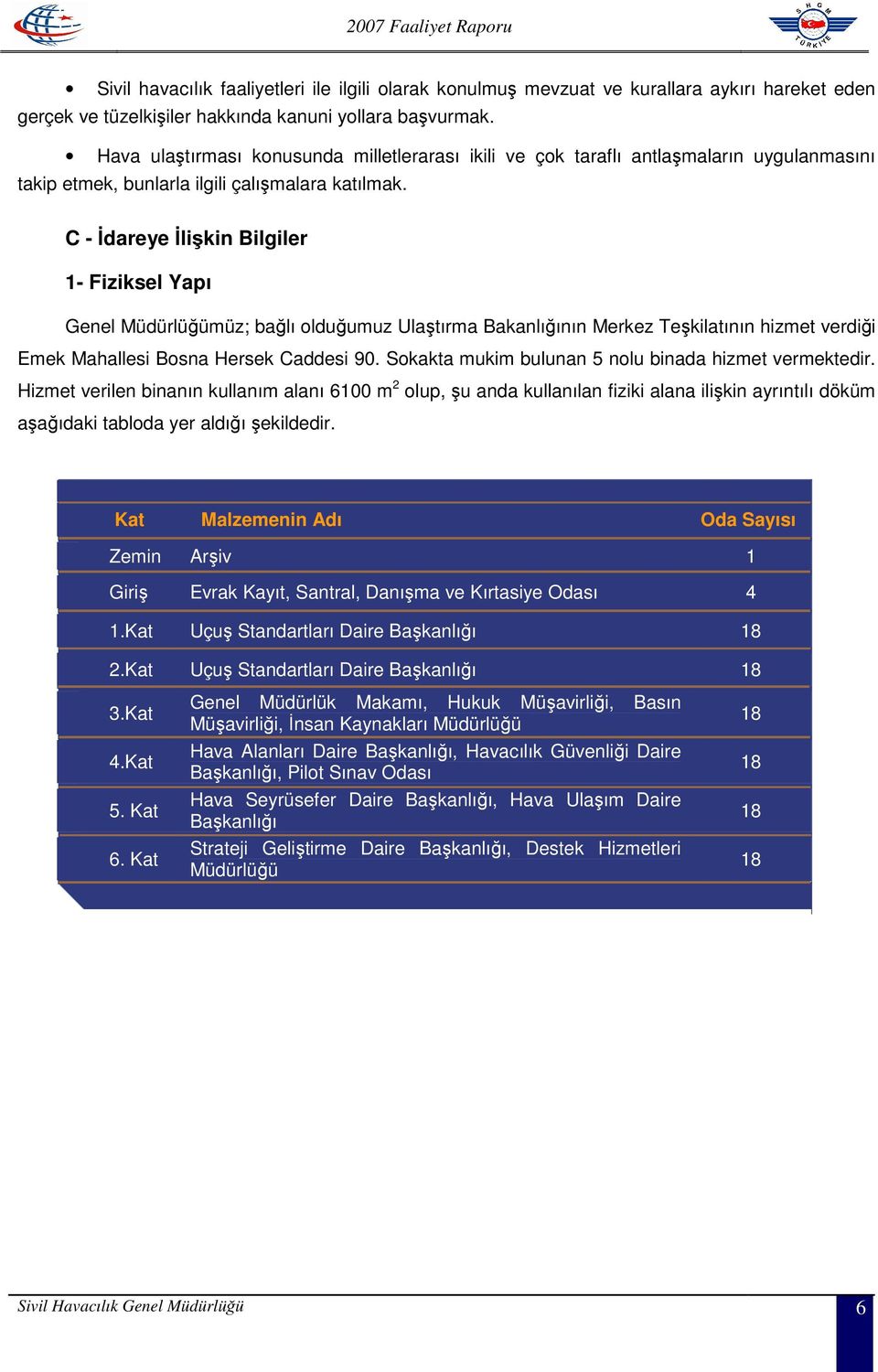 C - İdareye İlişkin Bilgiler 1- Fiziksel Yapı Genel Müdürlüğümüz; bağlı olduğumuz Ulaştırma Bakanlığının Merkez Teşkilatının hizmet verdiği Emek Mahallesi Bosna Hersek Caddesi 90.