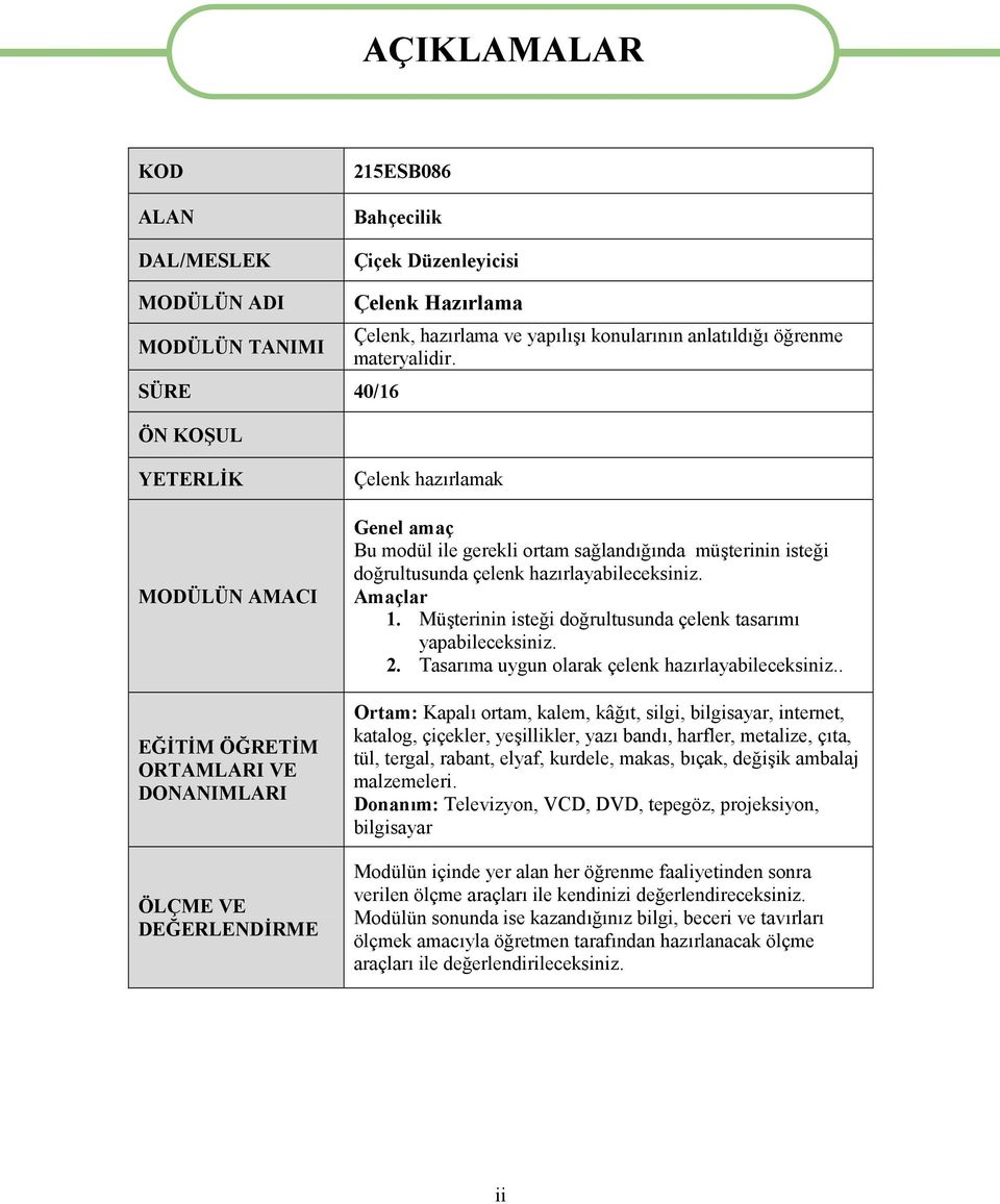 YETERLİK MODÜLÜN AMACI EĞİTİM ÖĞRETİM ORTAMLARI VE DONANIMLARI ÖLÇME VE DEĞERLENDİRME Çelenk hazırlamak Genel amaç Bu modül ile gerekli ortam sağlandığında müşterinin isteği doğrultusunda çelenk