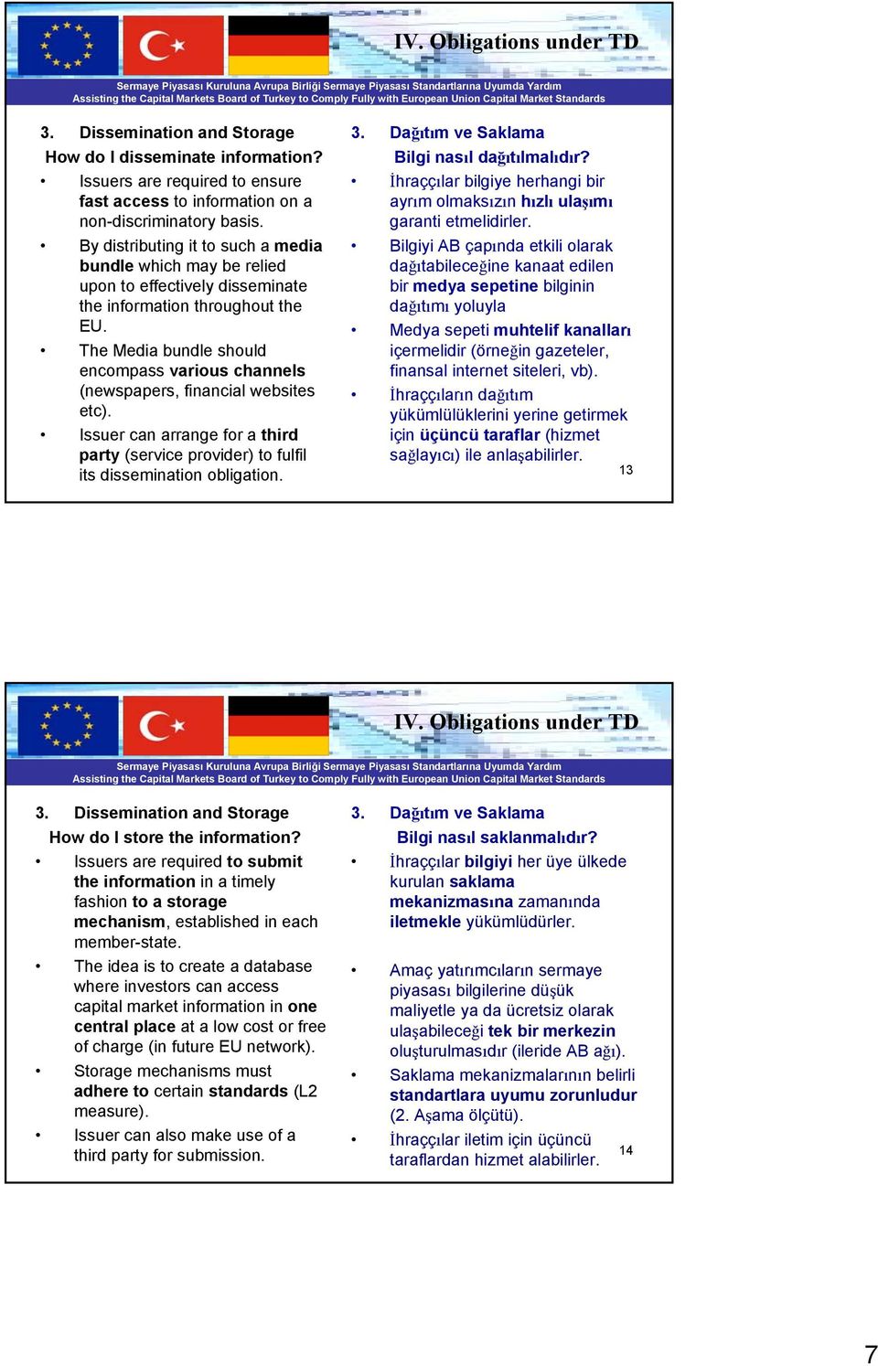 The Media bundle should encompass various channels (newspapers, financial websites etc). Issuer can arrange for a third party (service provider) to fulfil its dissemination obligation. 3.