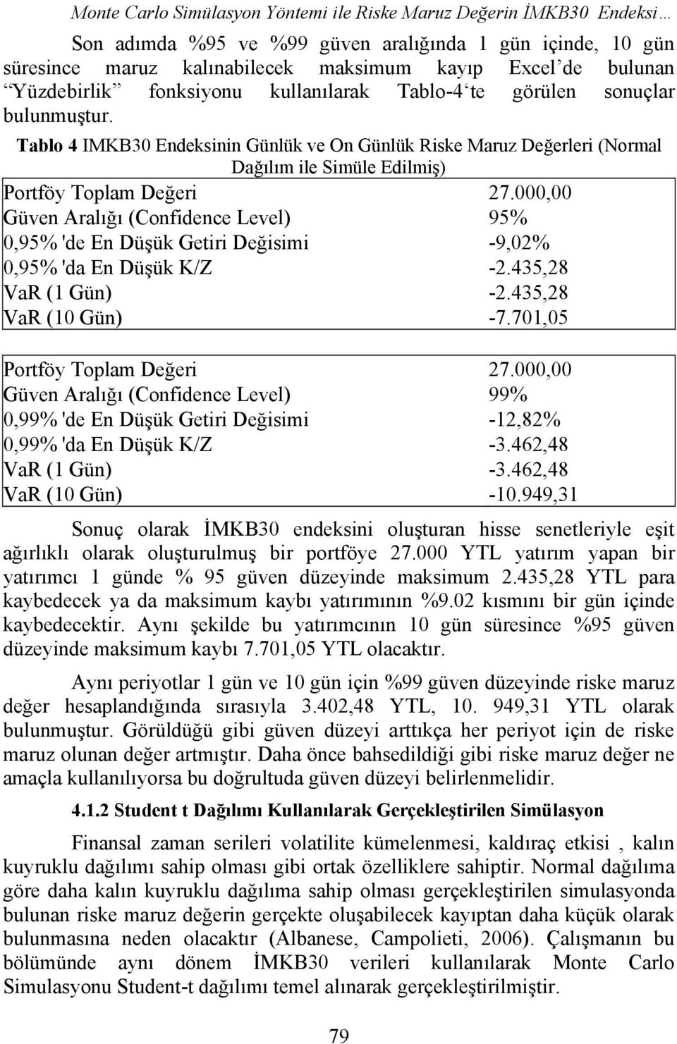 Tablo 4 IMKB30 Endeksinin Günlük ve On Günlük Riske Maruz Değerleri (Normal Dağılım ile Simüle Edilmiş) Portföy Toplam Değeri 27.