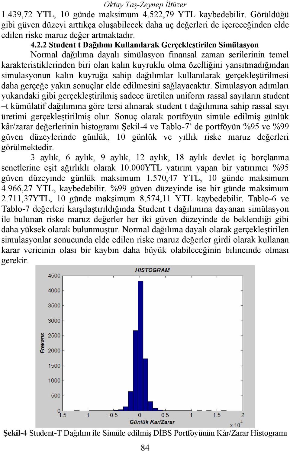 2 Student t Dağılımı Kullanılarak Gerçekleştirilen Simülasyon Normal dağılıma dayalı simülasyon finansal zaman serilerinin temel karakteristiklerinden biri olan kalın kuyruklu olma özelliğini