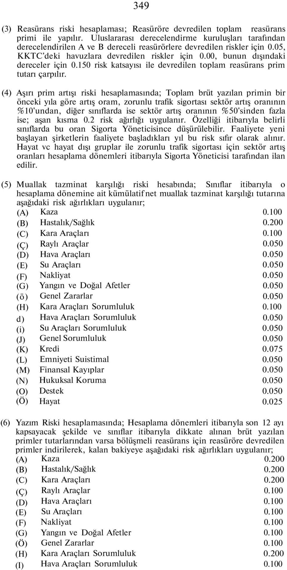 00, bunun dışındaki dereceler için 0.150 risk katsayısı ile devredilen toplam reasürans prim tutarı çarpılır.