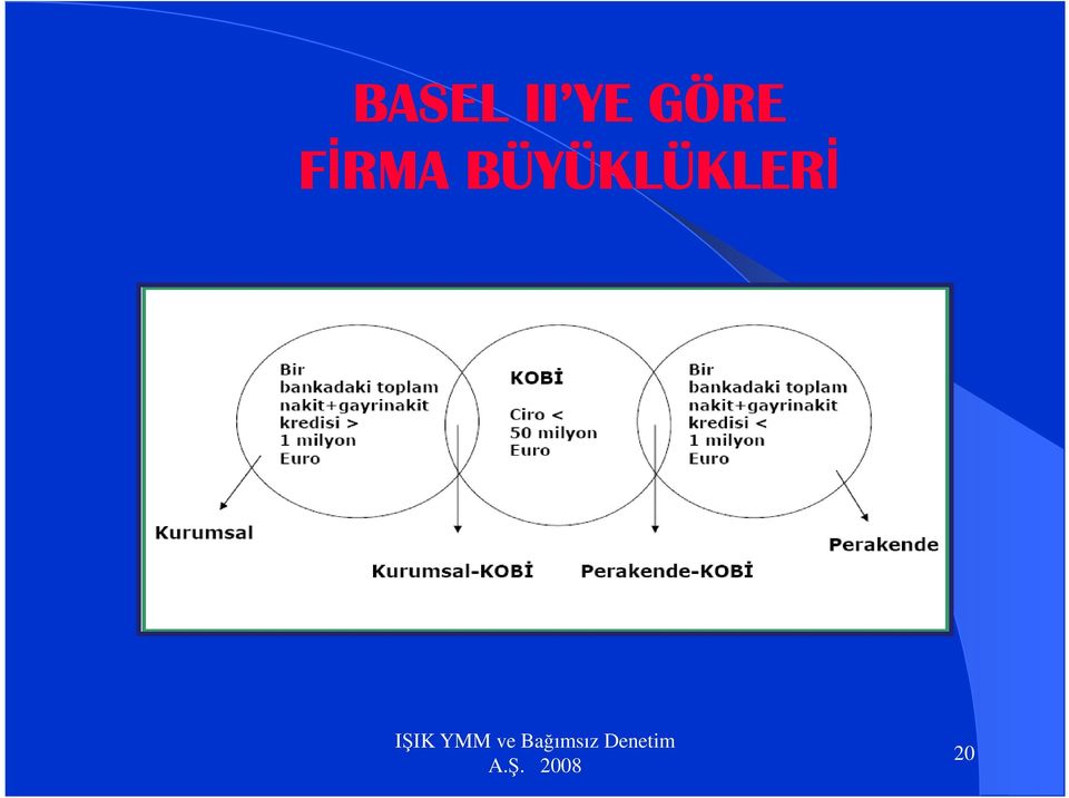 FİRMA