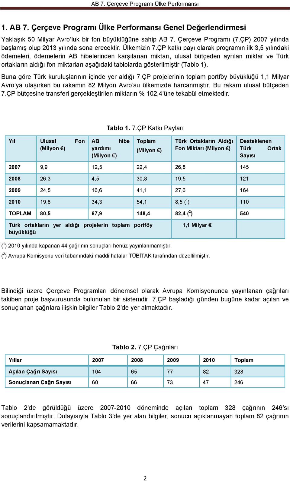 ÇP katkı payı olarak programın ilk 3,5 yılındaki ödemeleri, ödemelerin AB hibelerinden karşılanan miktarı, ulusal bütçeden ayrılan miktar ve Türk ortakların aldığı fon miktarları aşağıdaki tablolarda