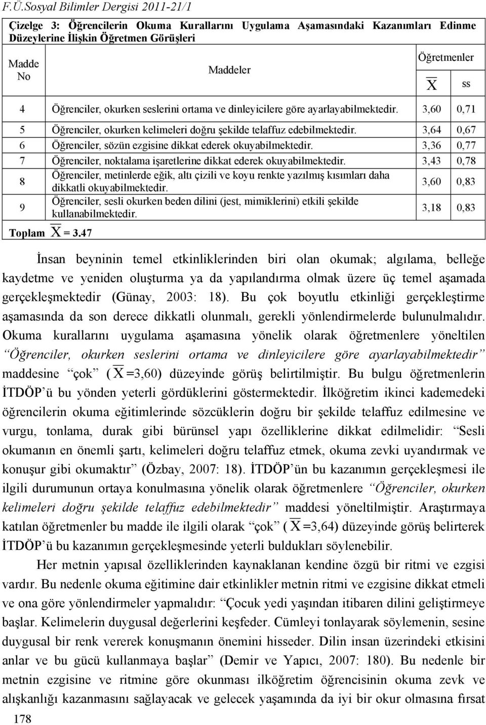 3,64 0,67 6 Öğrenciler, sözün ezgisine dikkat ederek okuyabilmektedir. 3,36 0,77 7 Öğrenciler, noktalama işaretlerine dikkat ederek okuyabilmektedir.