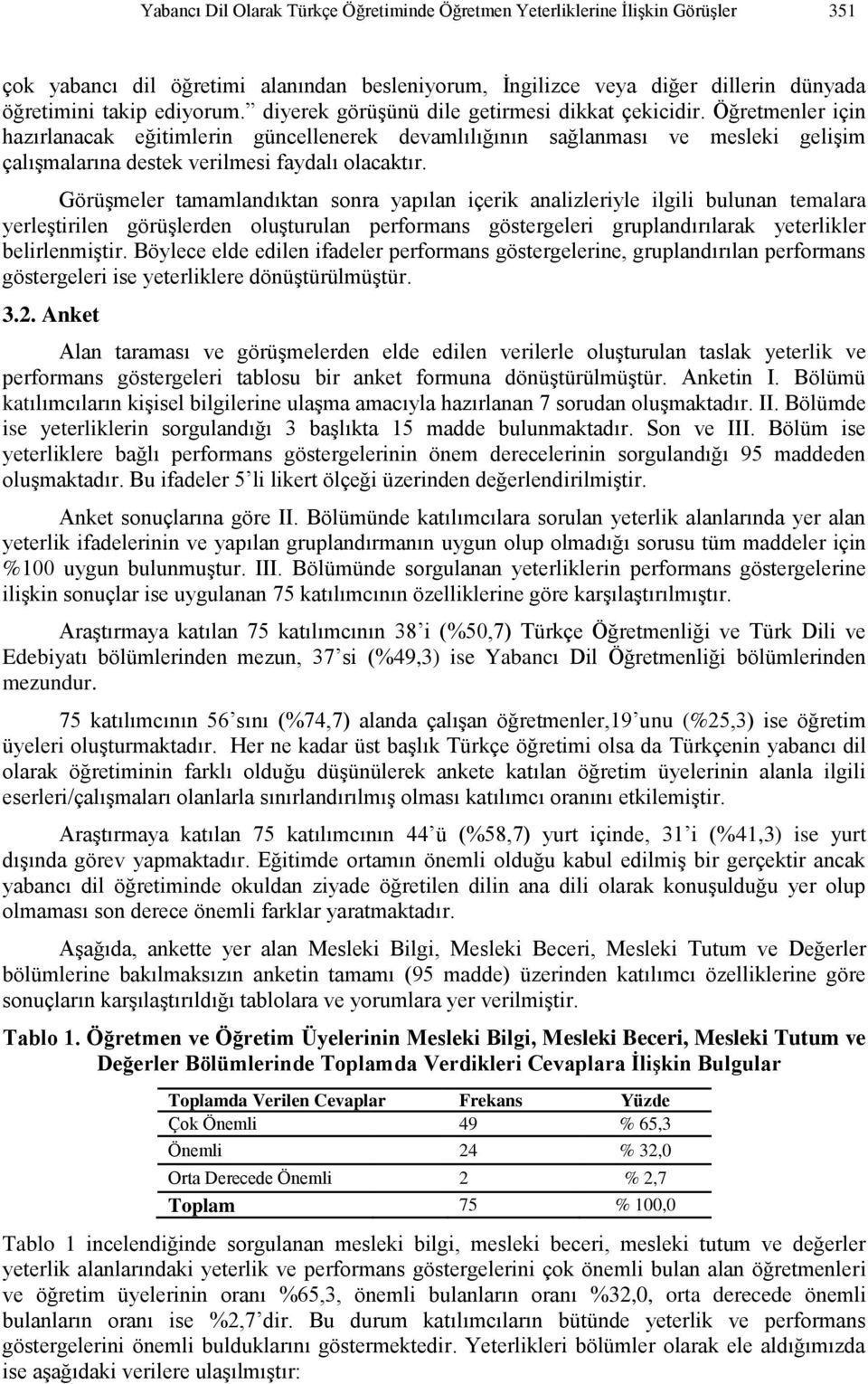 Görüşmeler tamamlandıktan sonra yapılan içerik analizleriyle ilgili bulunan temalara yerleştirilen görüşlerden oluşturulan performans göstergeleri gruplandırılarak yeterlikler belirlenmiştir.