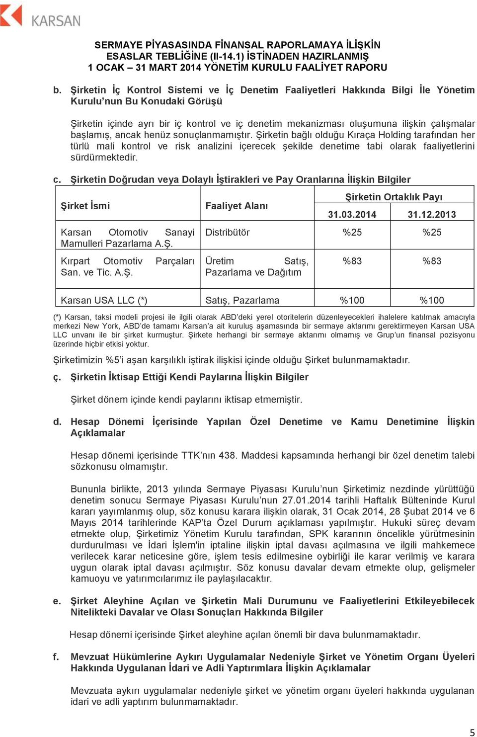 Şirketin bağlı olduğu Kıraça Holding tarafından her türlü mali kontrol ve risk analizini içerecek şekilde denetime tabi olarak faaliyetlerini sürdürmektedir. c.