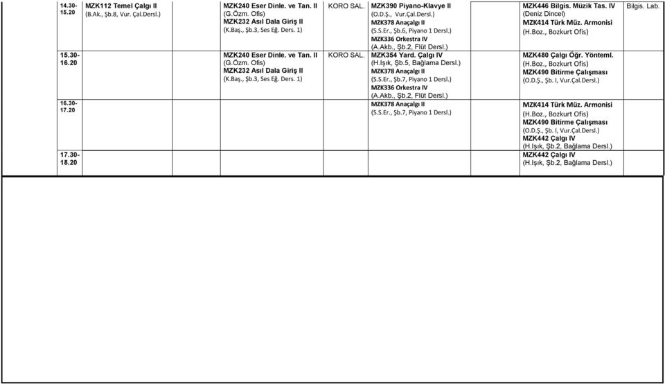 Müzik Tas. IV (Deniz Dincel) MZK414 Türk Müz. Armonisi (H.Boz., Bozkurt Ofis) MZK480 Çalgı Öğr. Yönteml. (H.Boz., Bozkurt Ofis) MZK490 Bitirme Çalışması (O.D.Ş., Şb. I, Vur.Çal.Dersl.