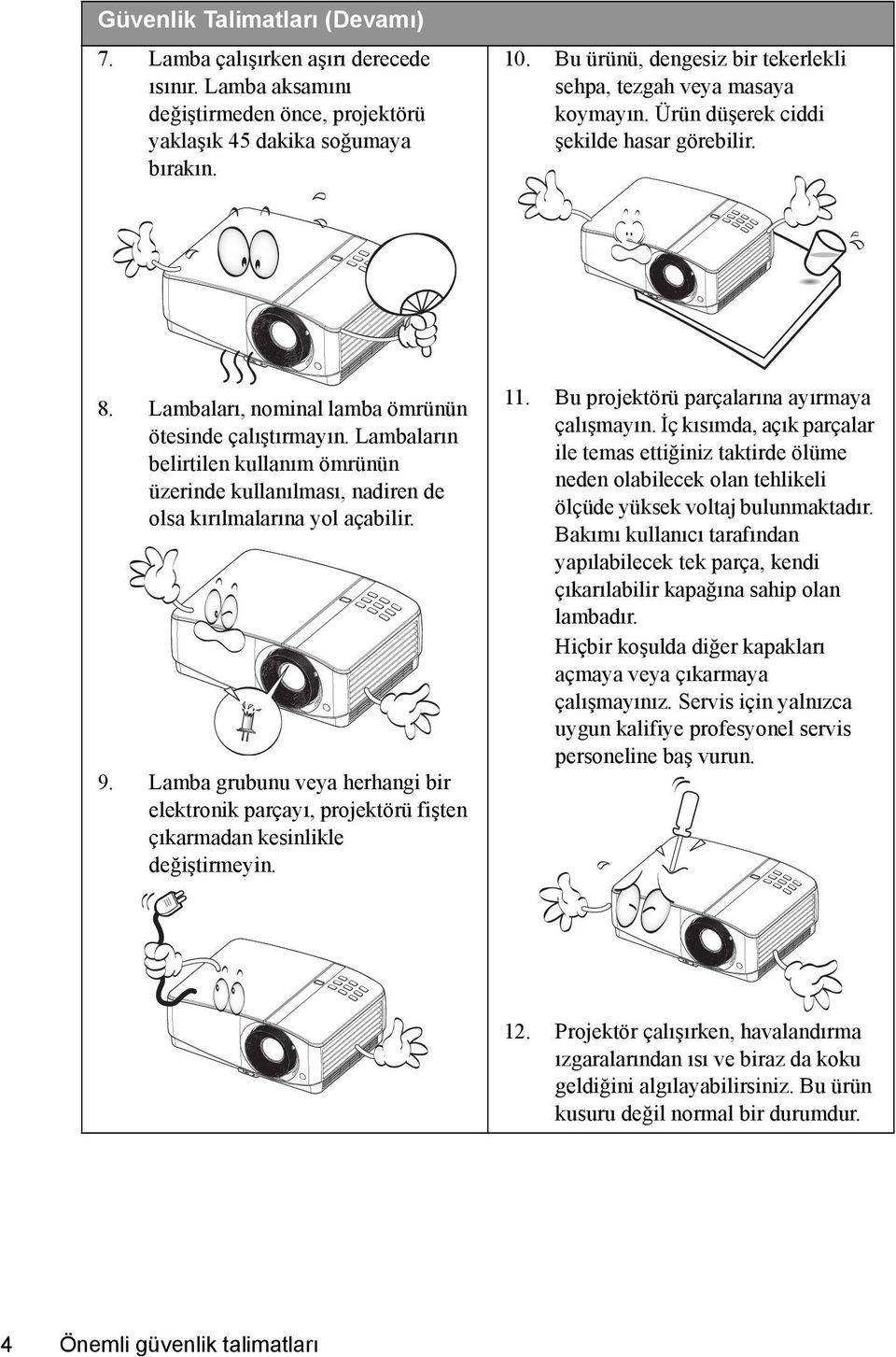 Lambaların belirtilen kullanım ömrünün üzerinde kullanılması, nadiren de olsa kırılmalarına yol açabilir. 9.