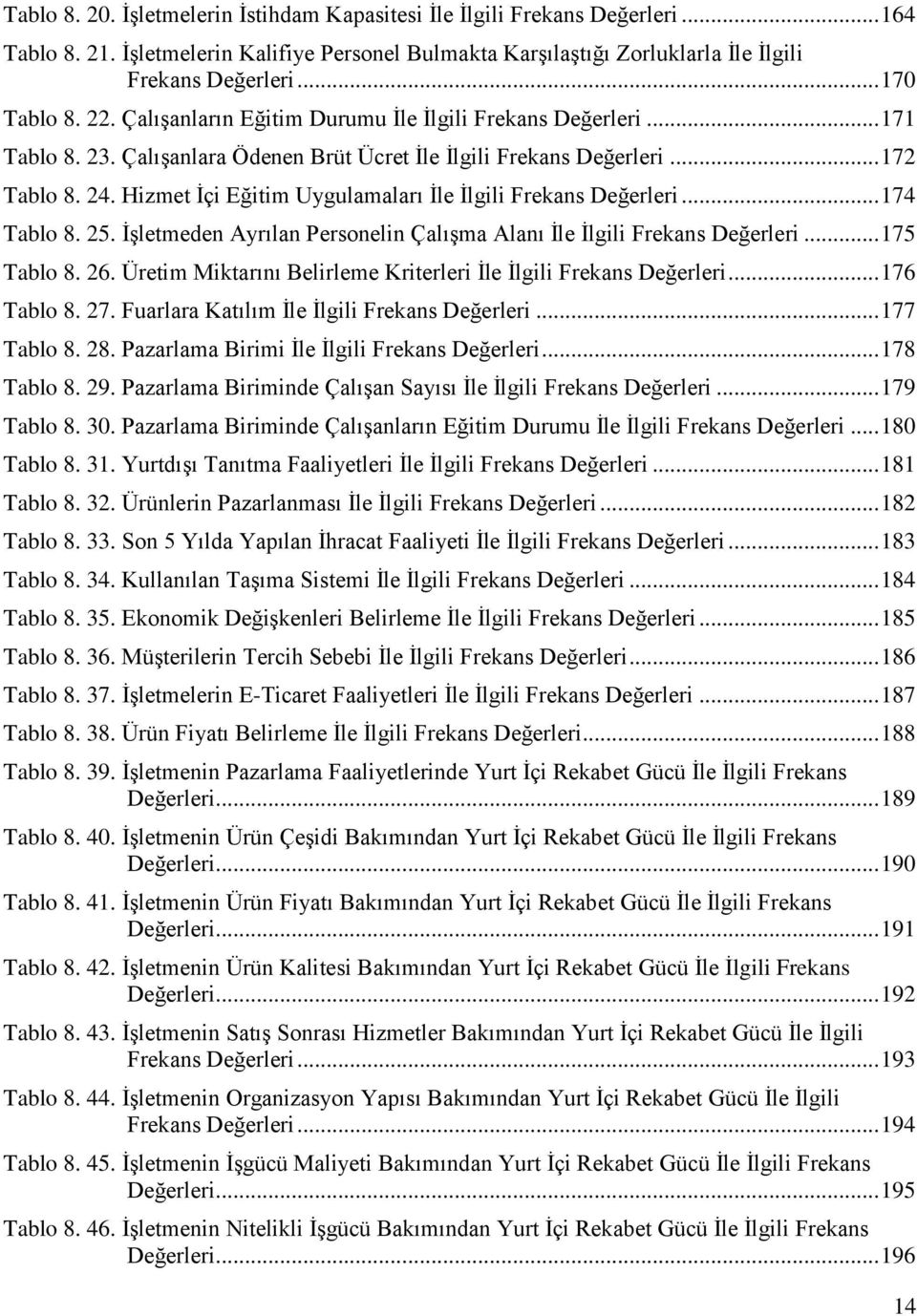 Hizmet İçi Eğitim Uygulamaları İle İlgili Frekans Değerleri... 174 Tablo 8. 25. İşletmeden Ayrılan Personelin Çalışma Alanı İle İlgili Frekans Değerleri... 175 Tablo 8. 26.