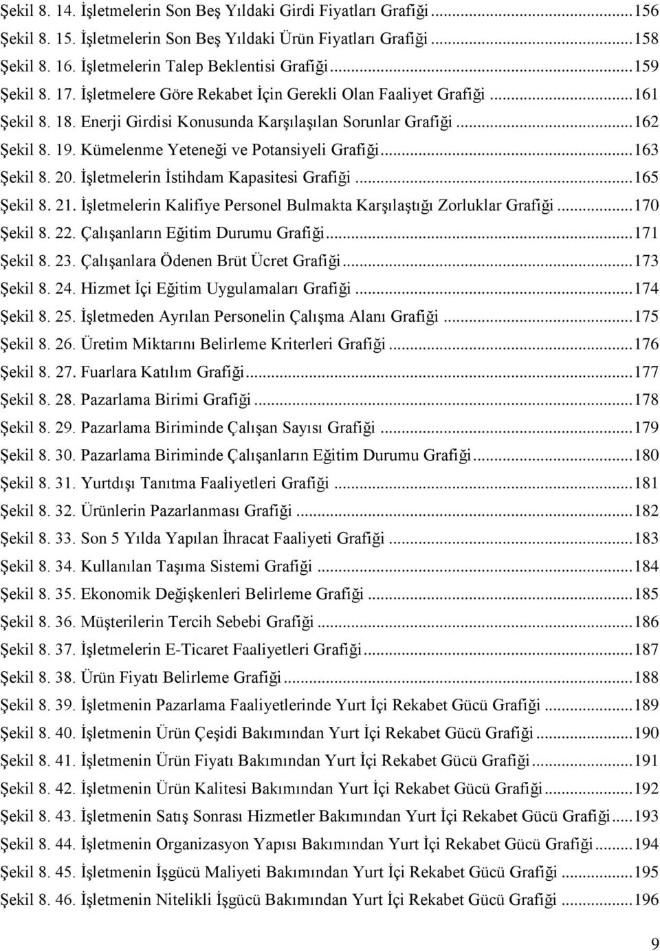 Kümelenme Yeteneği ve Potansiyeli Grafiği... 163 Şekil 8. 20. İşletmelerin İstihdam Kapasitesi Grafiği... 165 Şekil 8. 21. İşletmelerin Kalifiye Personel Bulmakta Karşılaştığı Zorluklar Grafiği.