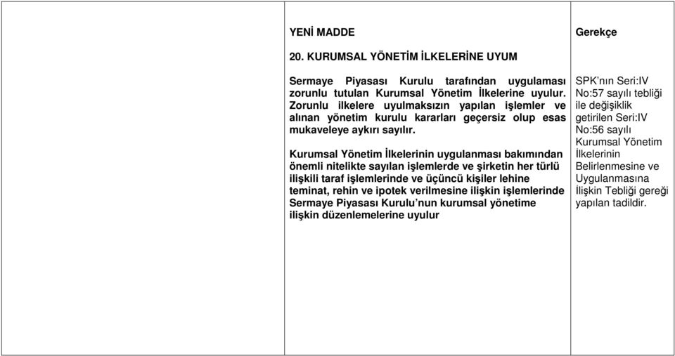 Kurumsal Yönetim Đlkelerinin uygulanması bakımından önemli nitelikte sayılan işlemlerde ve şirketin her türlü ilişkili taraf işlemlerinde ve üçüncü kişiler lehine teminat, rehin ve ipotek