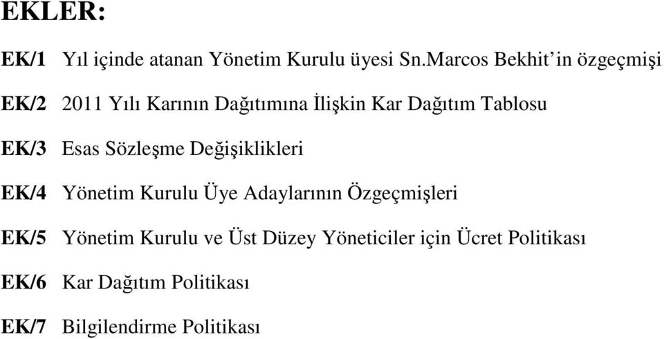 Tablosu EK/3 Esas Sözleşme Değişiklikleri EK/4 Yönetim Kurulu Üye Adaylarının