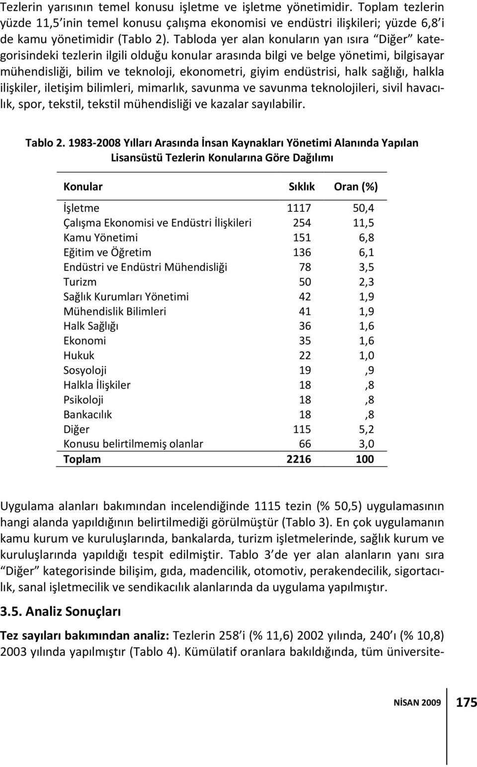 halk sağlığı, halkla ilişkiler, iletişim bilimleri, mimarlık, savunma ve savunma teknolojileri, sivil havacılık, spor, tekstil, tekstil mühendisliği ve kazalar sayılabilir. Tablo 2.