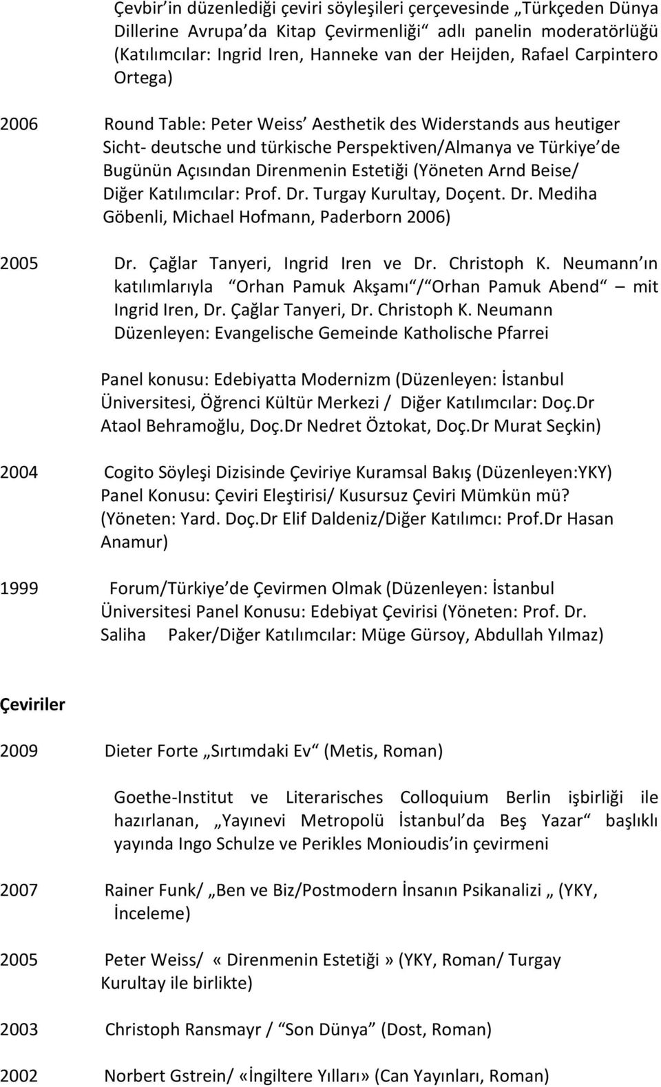 Arnd Beise/ Diğer Katılımcılar: Prof. Dr. Turgay Kurultay, Doçent. Dr. Mediha Göbenli, Michael Hofmann, Paderborn 2006) 2005 Dr. Çağlar Tanyeri, Ingrid Iren ve Dr. Christoph K.