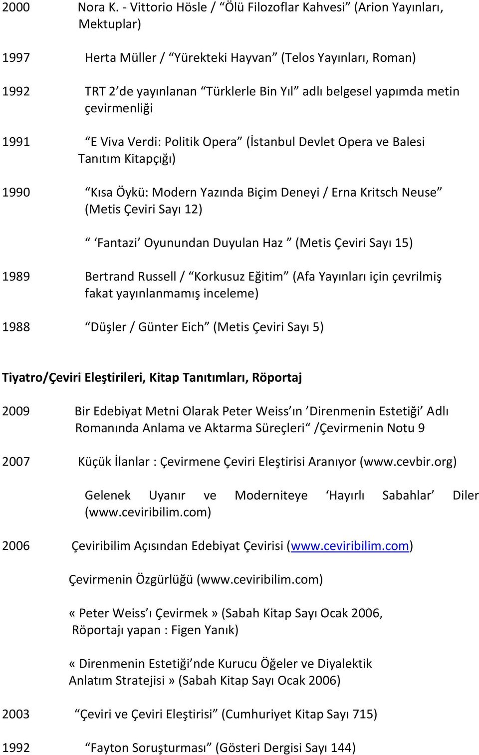 metin çevirmenliği 1991 E Viva Verdi: Politik Opera (İstanbul Devlet Opera ve Balesi Tanıtım Kitapçığı) 1990 Kısa Öykü: Modern Yazında Biçim Deneyi / Erna Kritsch Neuse (Metis Çeviri Sayı 12) Fantazi