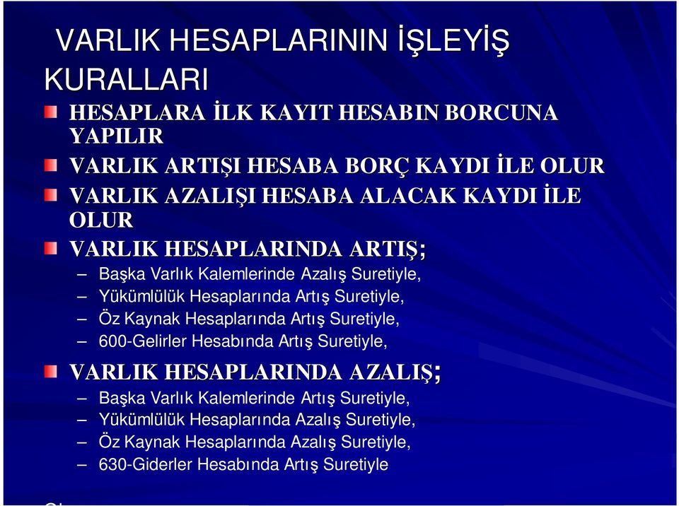 VARLIK HESAPLARINDA ARTI ; Ba ka Varl k Kalemlerinde Azal Suretiyle, Yükümlülük Hesaplar nda Art Suretiyle, Öz Kaynak Hesaplar nda Art