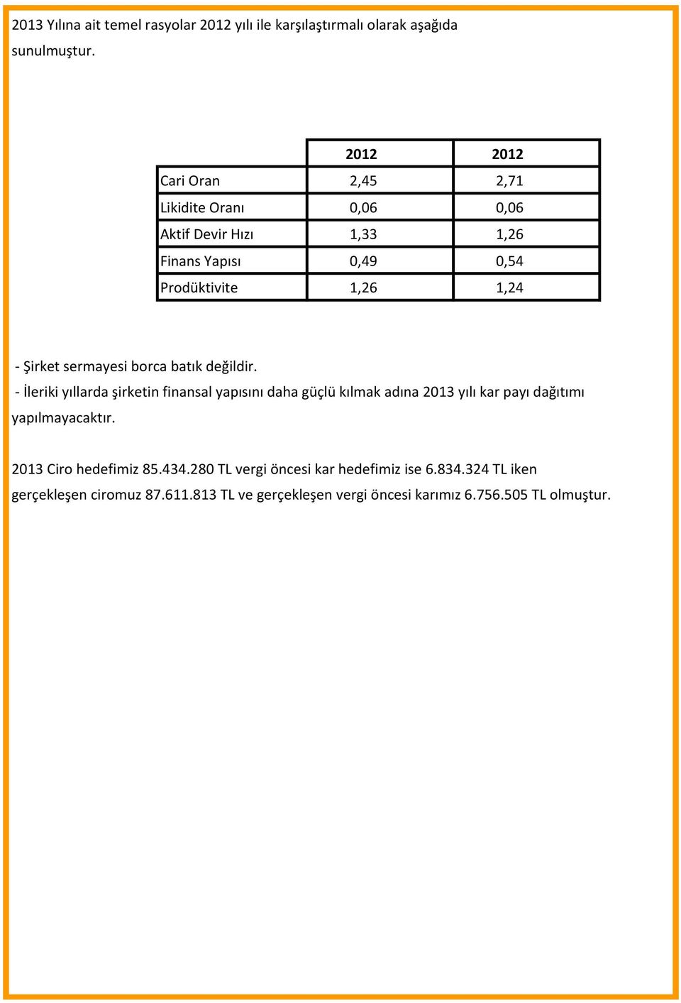 sermayesi borca batık değildir.