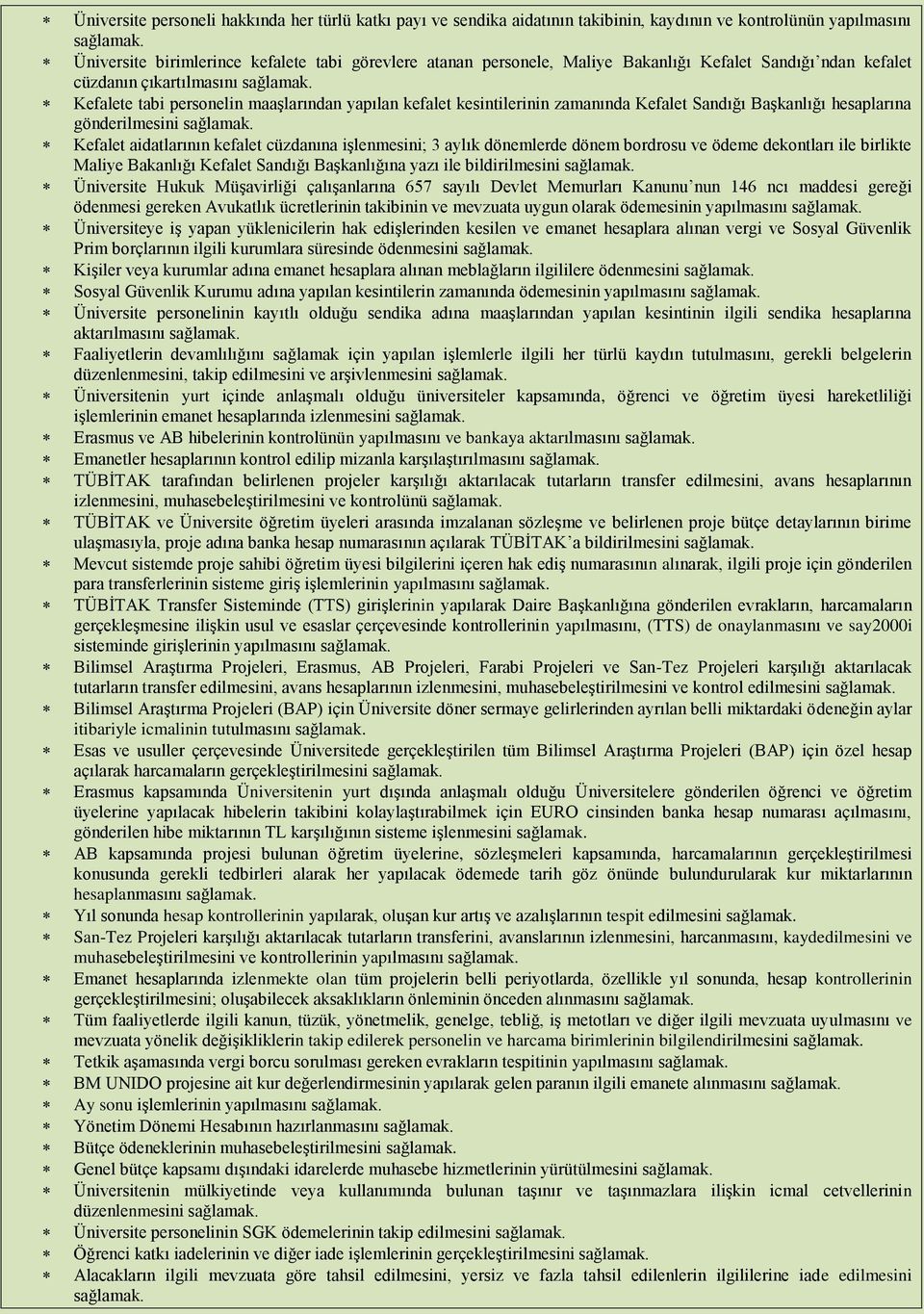 Kefalet aidatlarının kefalet cüzdanına işlenmesini; 3 aylık dönemlerde dönem bordrosu ve ödeme dekontları ile birlikte Maliye Bakanlığı Kefalet Sandığı Başkanlığına yazı ile bildirilmesini Üniversite