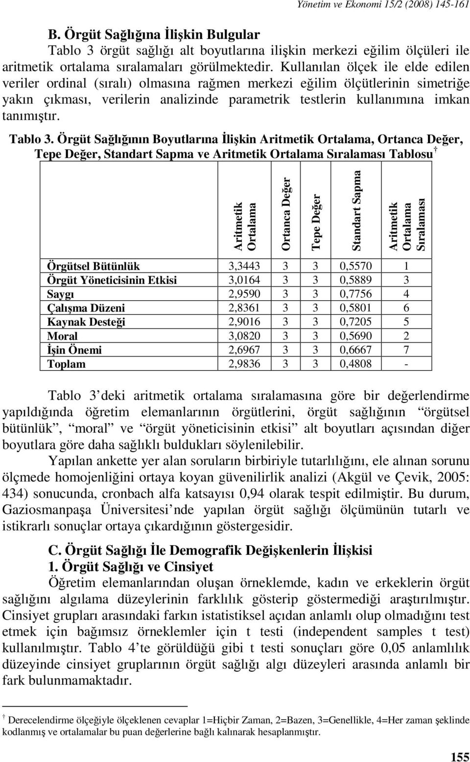 Tablo 3.