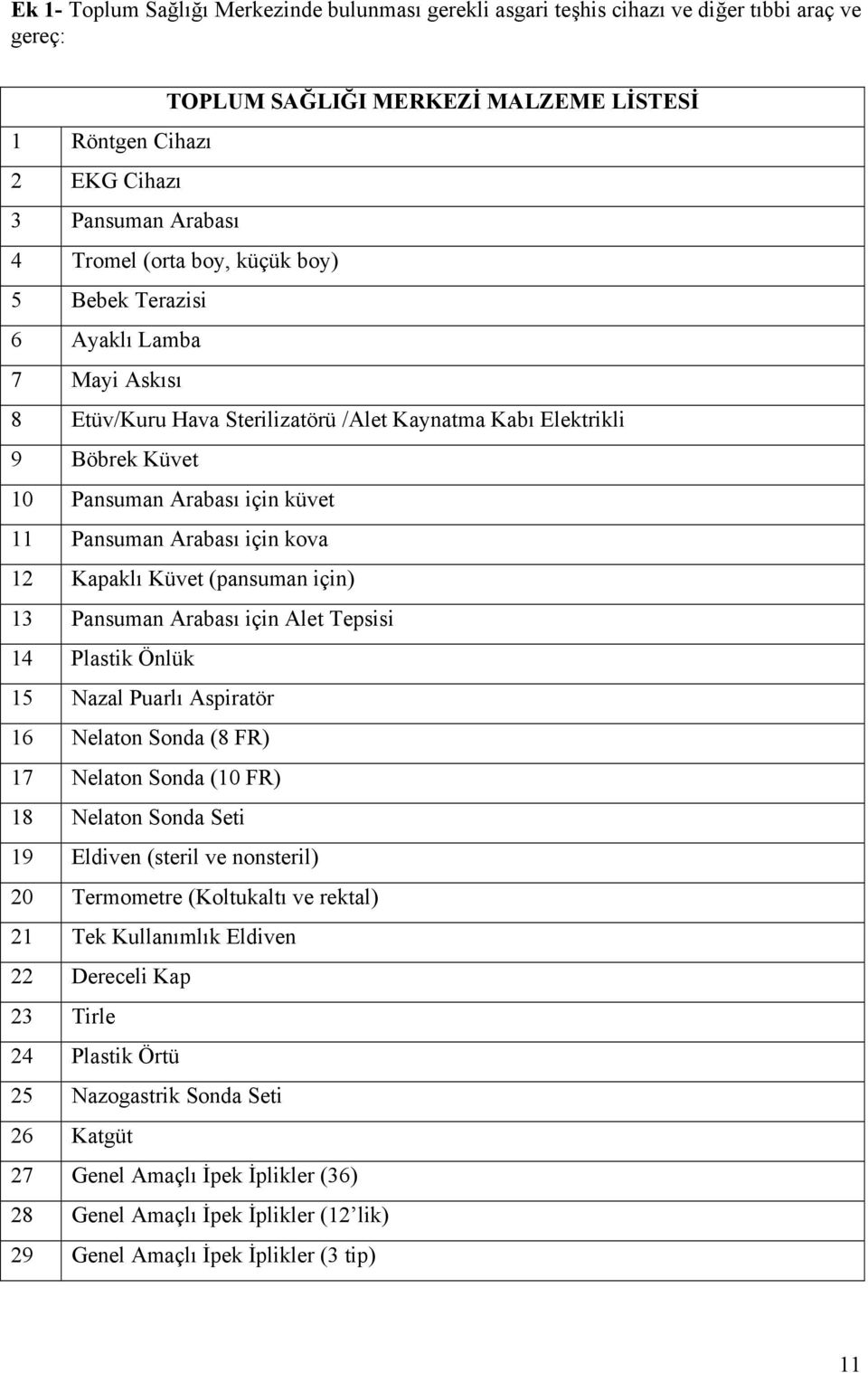 için kova 12 Kapaklı Küvet (pansuman için) 13 Pansuman Arabası için Alet Tepsisi 14 Plastik Önlük 15 Nazal Puarlı Aspiratör 16 Nelaton Sonda (8 FR) 17 Nelaton Sonda (10 FR) 18 Nelaton Sonda Seti 19