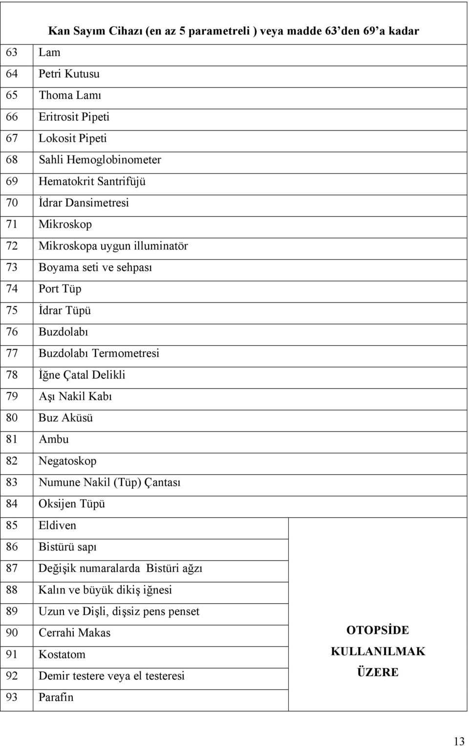 Termometresi 78 İğne Çatal Delikli 79 Aşı Nakil Kabı 80 Buz Aküsü 81 Ambu 82 Negatoskop 83 Numune Nakil (Tüp) Çantası 84 Oksijen Tüpü 85 Eldiven 86 Bistürü sapı 87 Değişik