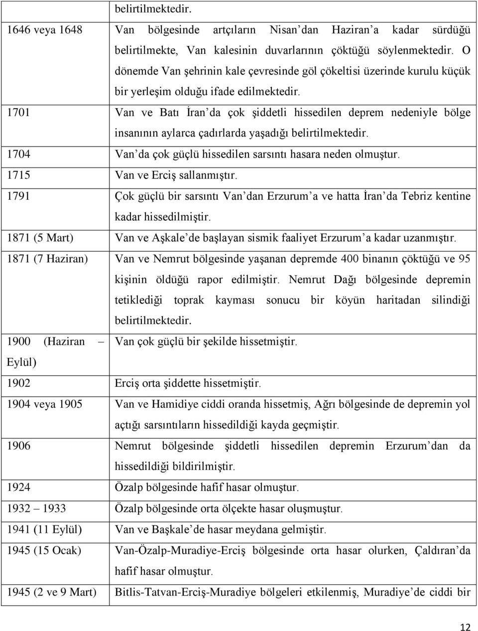 1701 Van ve Batı Ġran da çok Ģiddetli hissedilen deprem nedeniyle bölge insanının aylarca çadırlarda yaģadığı belirtilmektedir. 1704 Van da çok güçlü hissedilen sarsıntı hasara neden olmuģtur.