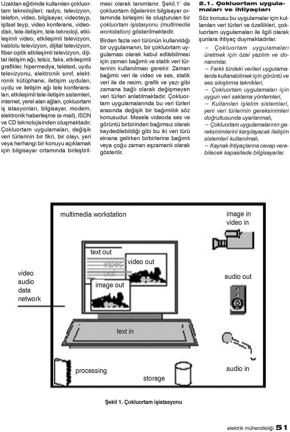 televizyonu, elektronik sınıf, elektronik kütüphane, iletişim uyduları, uydu ve iletişim ağı tele konferansları, etkileşimli tele-iletişim sistemleri, internet, yerel alan ağları, çokluortam iş