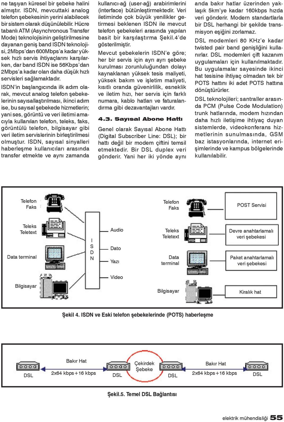 ISDN ise 56Kbps dan 2Mbps a kadar olan daha düşük hızlı servisleri sağlamaktadır.