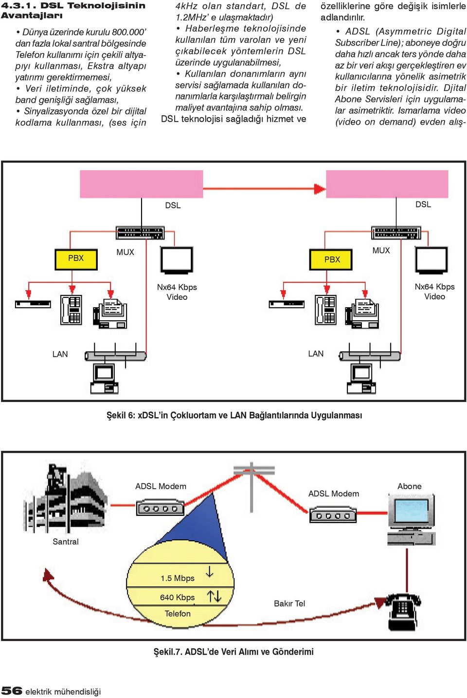 Sinyalizasyonda özel bir dijital kodlama kullanması, (ses için 4kHz olan standart, de 1.