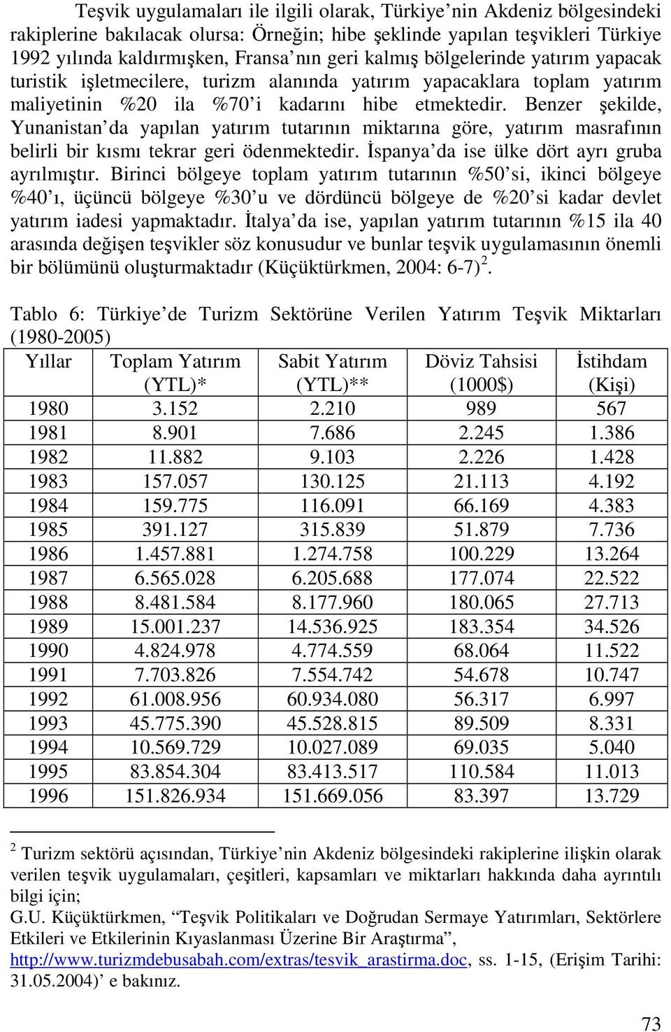 Benzer şekilde, Yunanistan da yapılan yatırım tutarının miktarına göre, yatırım masrafının belirli bir kısmı tekrar geri ödenmektedir. Đspanya da ise ülke dört ayrı gruba ayrılmıştır.