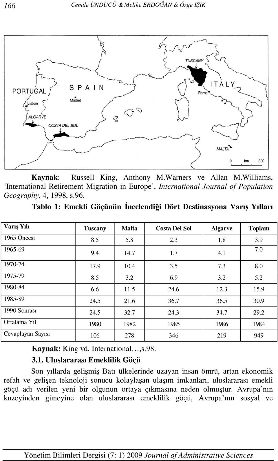 Tablo 1: Emekli Göçünün İncelendiği Dört Destinasyona Varış Yılları Varış Yılı Tuscany Malta Costa Del Sol Algarve Toplam 1965 Öncesi 8.5 5.8 2.3 1.8 3.9 1965-69 9.4 14.7 1.7 4.1 1970-74 17.9 10.4 3.