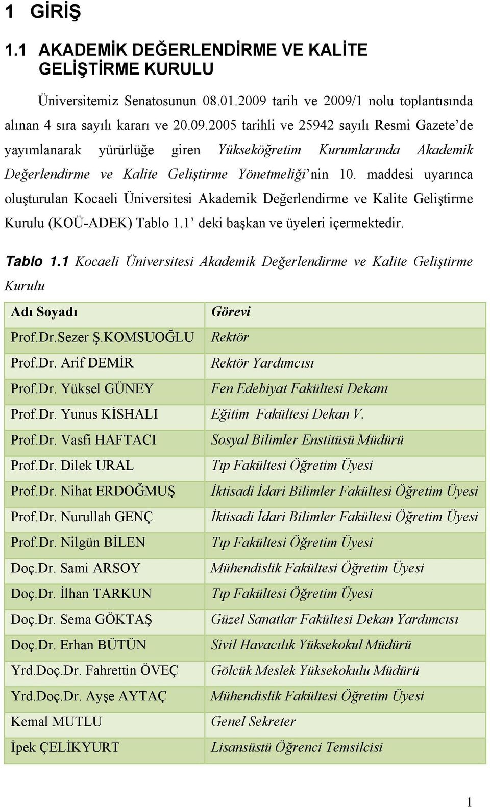 maddesi uyarınca oluşturulan Kocaeli Üniversitesi Akademik Değerlendirme ve Kalite Geliştirme Kurulu (KOÜ-ADEK) Tablo 1.