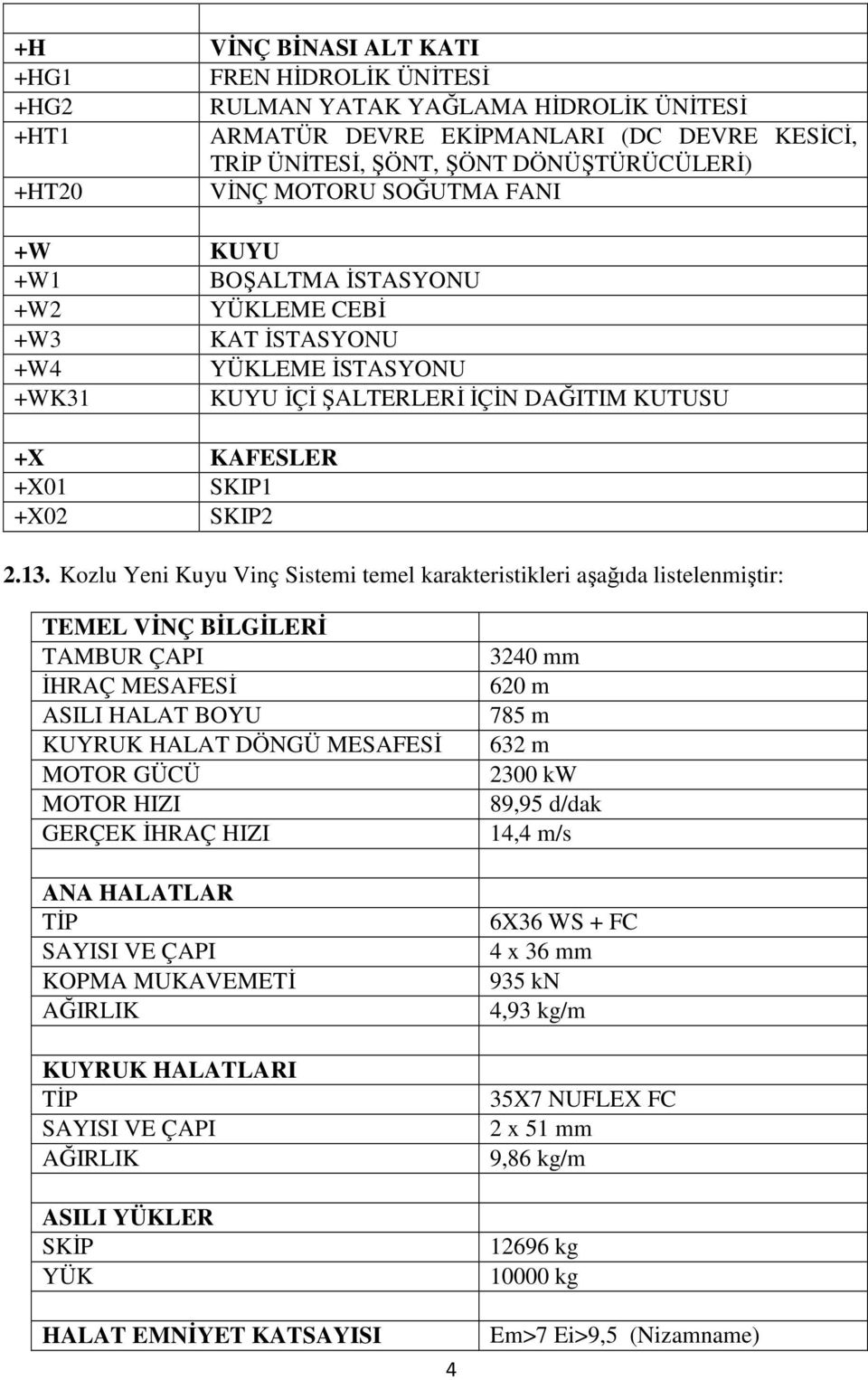 Kozlu Yeni Kuyu Vinç Sistemi temel karakteristikleri aşağıda listelenmiştir: TEMEL VİNÇ BİLGİLERİ TAMBUR ÇAPI İHRAÇ MESAFESİ ASILI HALAT BOYU KUYRUK HALAT DÖNGÜ MESAFESİ MOTOR GÜCÜ MOTOR HIZI GERÇEK