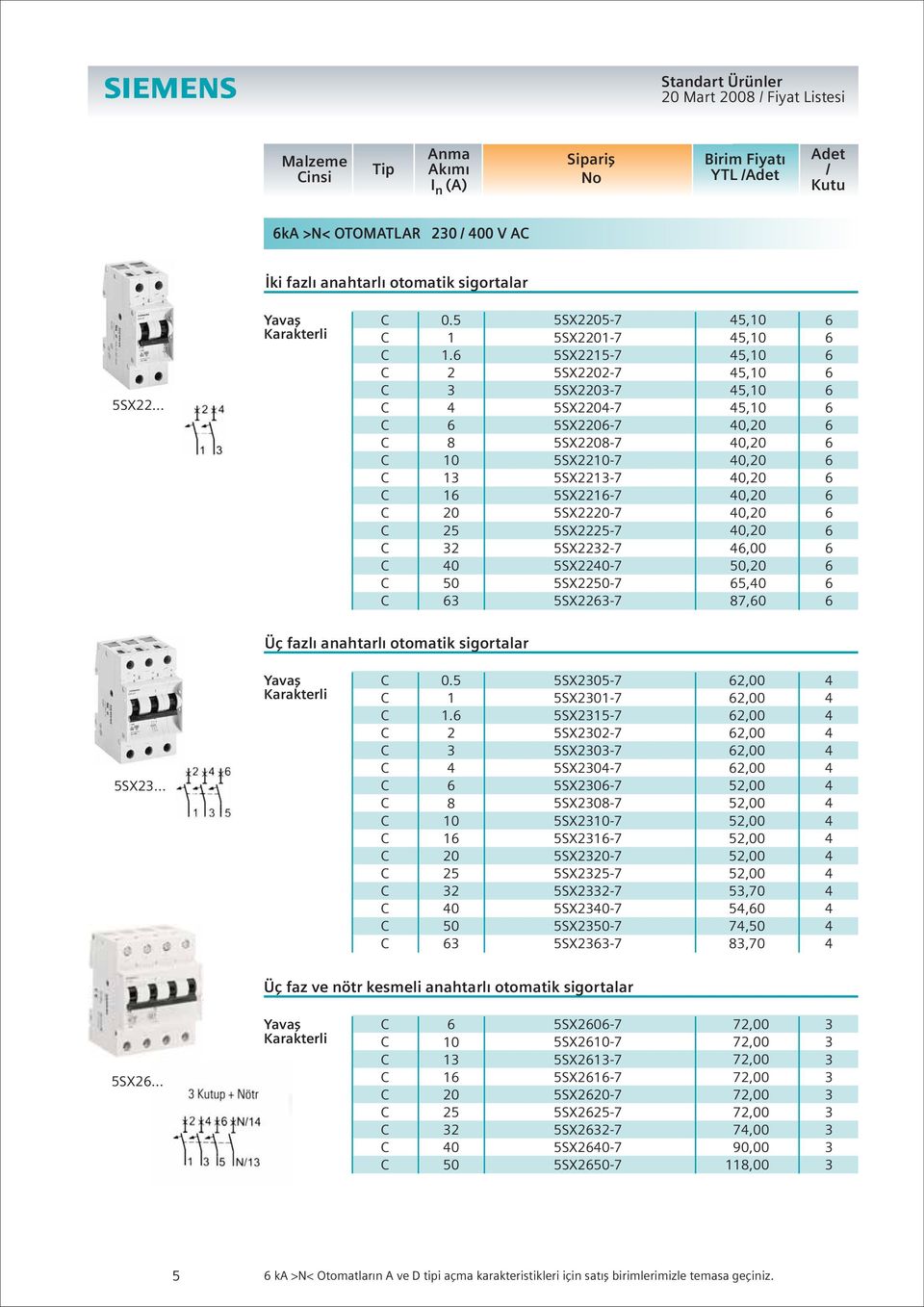 2 8 0 2 0 5SX25-7 5SX2-7 5SX2-7 5SX22-7 5SX2-7 5SX2-7 5SX2-7 5SX28-7 5SX2-7 5SX22-7 5SX22-7 5SX22-7 5SX22-7 5SX222-7 5SX2-7 5SX22-7 5SX22-7 5,0 5,0 5,0 5,0 5,0 5,0 0, 0, 0, 0, 0, 0, 0,,00, 5,0 87,0