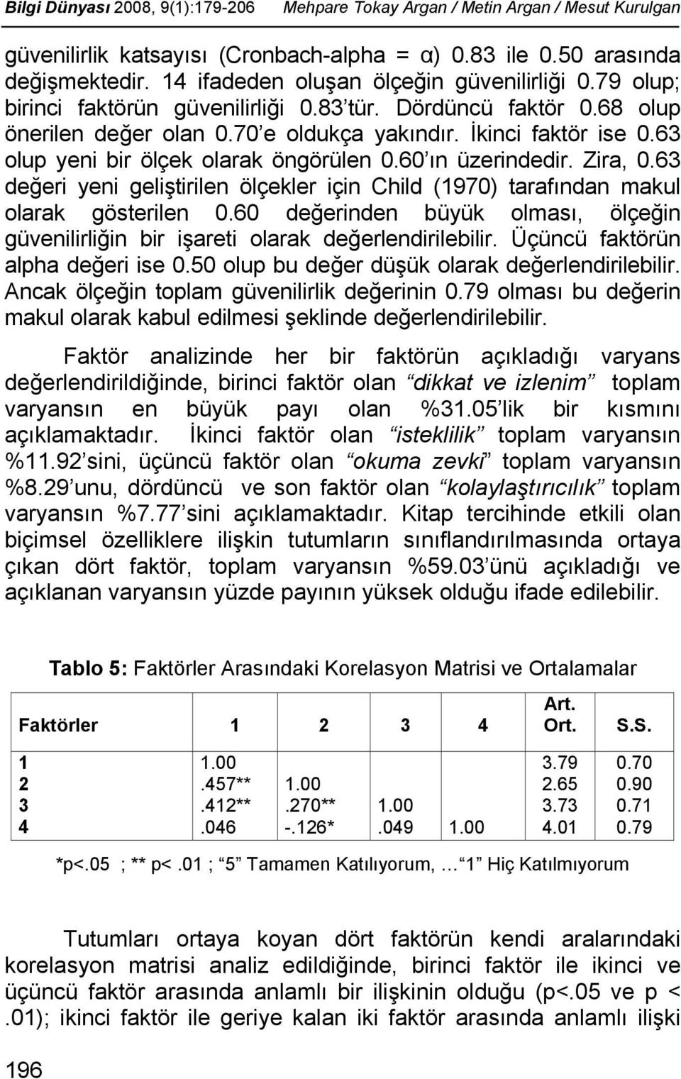 60 ın üzerindedir. Zira, 0.63 değeri yeni geliştirilen ölçekler için Child (1970) tarafından makul olarak gösterilen 0.